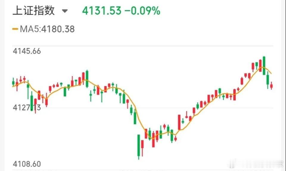 5.19技术交易热门股票点评+重大事项1、利欧股份，触地反弹，低吸为主2、粤传媒
