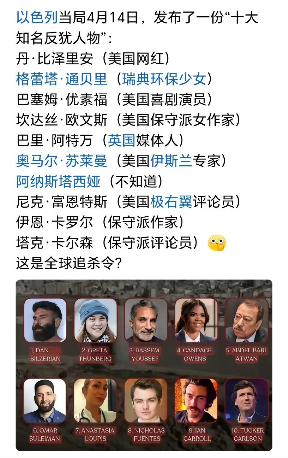 以色列当局发布了“十大知名反犹人物”名单，环保少女通贝里高居第二位。该名单被部分