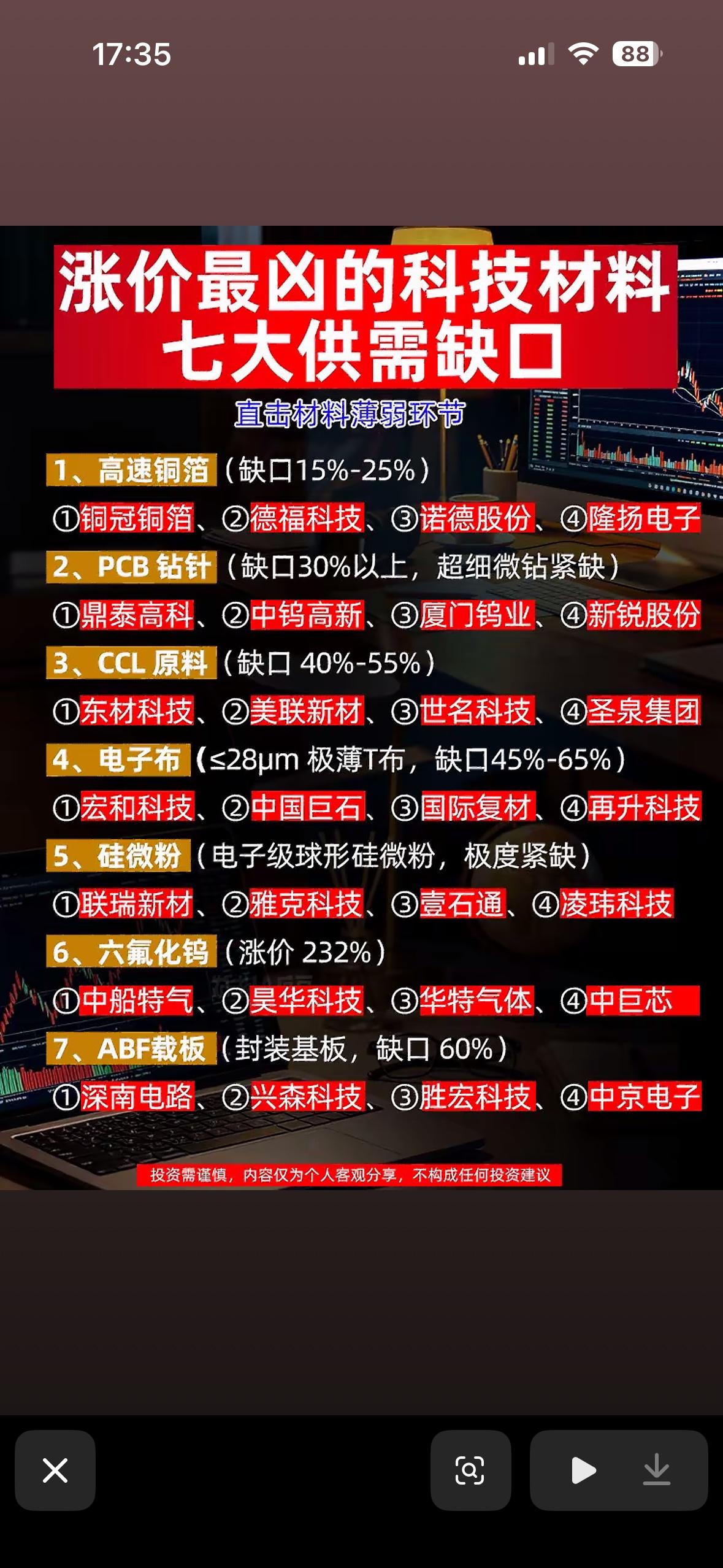科技材料供应缺口大，哪些公司最受益？科技材料供应缺口大，有几家公司可能会从中