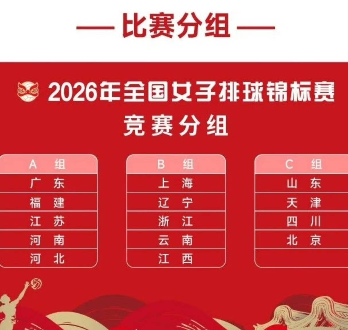 明日开赛！2026女排全锦赛各队名单已出炉，青年小将集体登场。2026全国女排锦标赛将于9月19日在