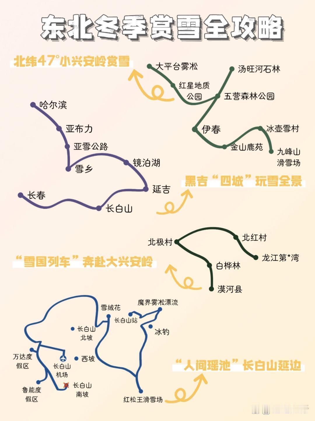哈尔滨冰雪大世界门票开启预售南方的朋友第一次来东北赏雪到底要去哪里？要出发了可