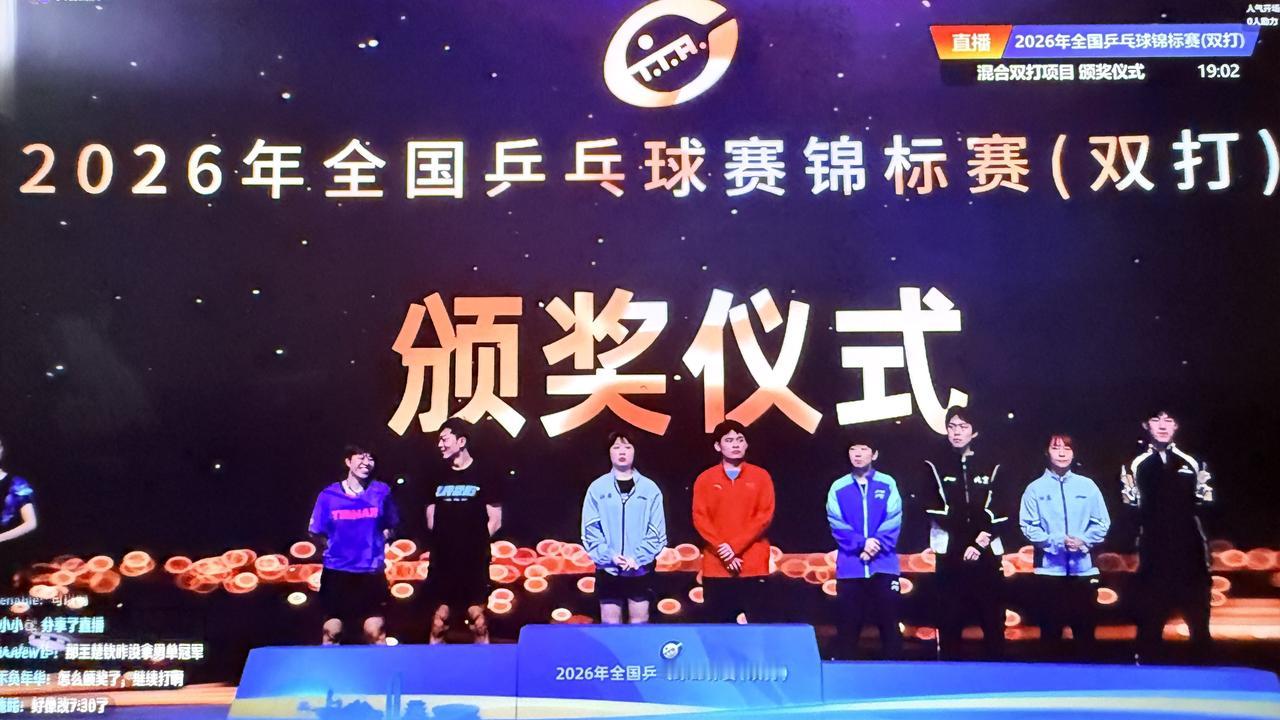 莎头组合拿全锦赛混双铜牌，确实让人意难平。毕竟这俩可是世一，大家对他们期待值超高