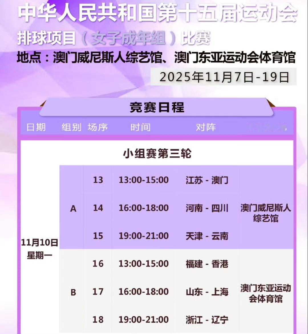 天津女排：今天晚上对阵云南女排胜算几何？全运会首场比赛，联赛16冠的天津女排