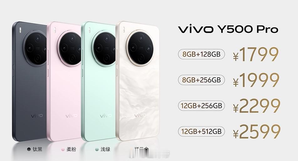 vivoY500Pro8+128000（MB），17998+256，1999
