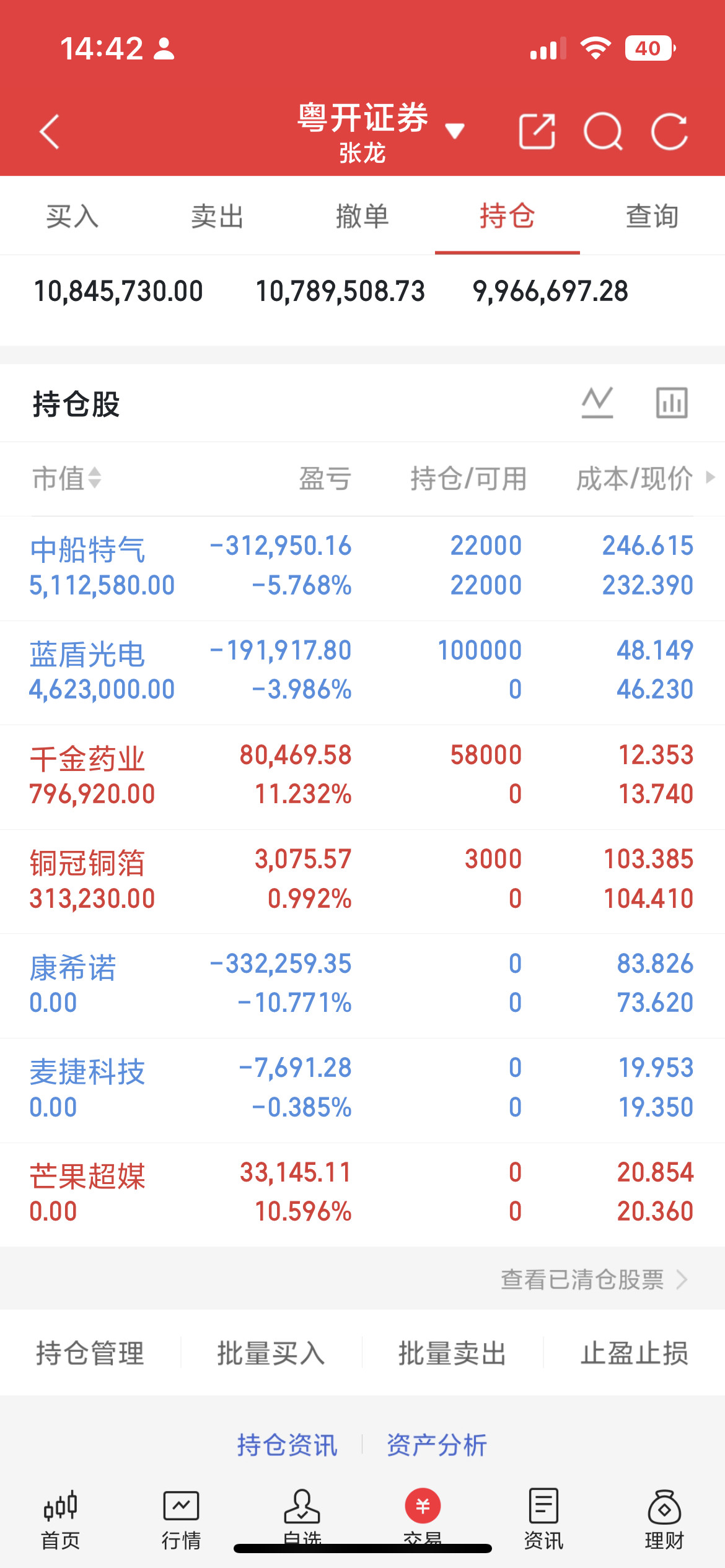 液冷产业链核心标的梳理1、同飞股份主营：液冷CDU冷却分配单元、工业温控设备核心