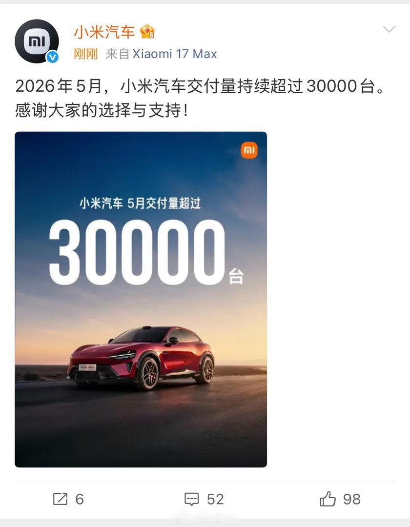 小米这又是藏了多少，五月小米汽车交付3万+，依旧是第一个交卷的车企。