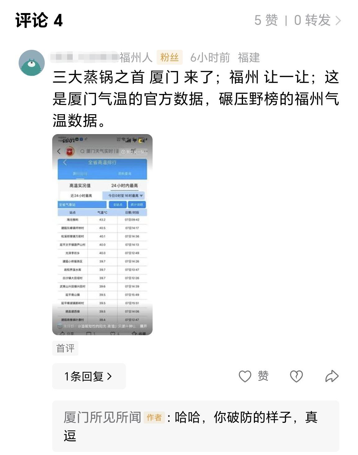 【只要我发布福州高温的信息，就有人马上破防，马上开始狡辩】进入7月，福州每天