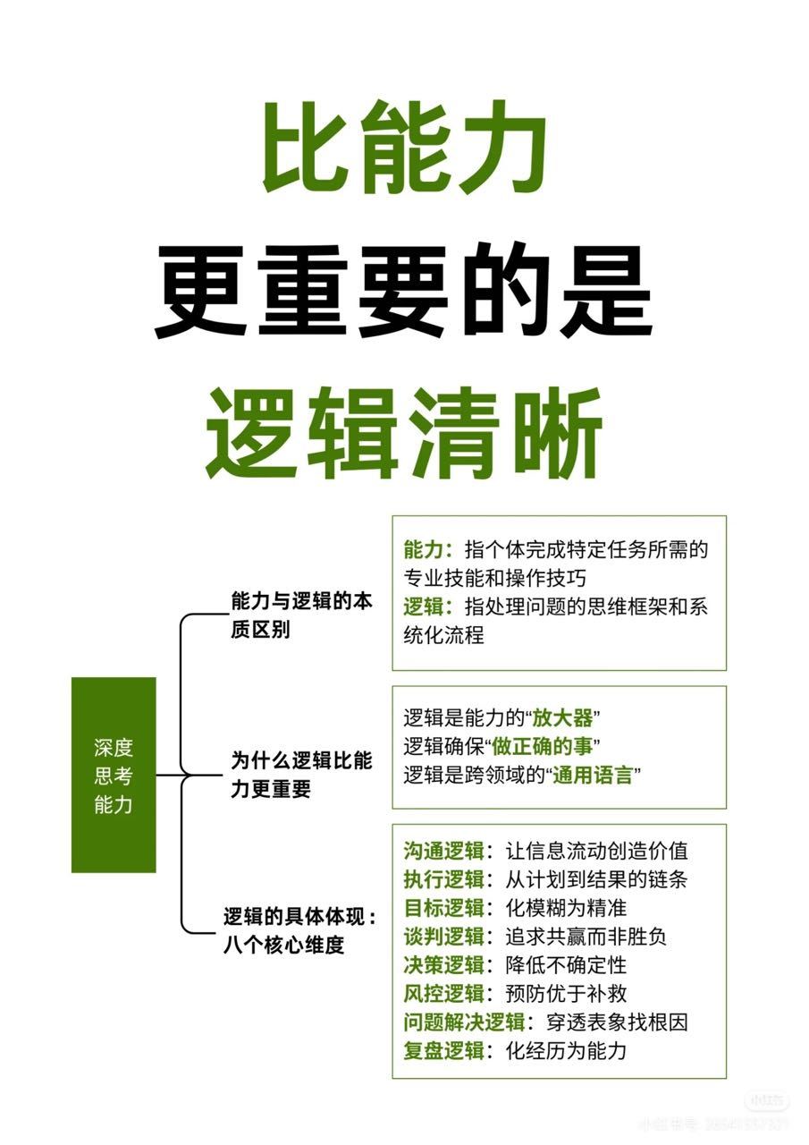 比能力更重要的是逻辑清晰​​​