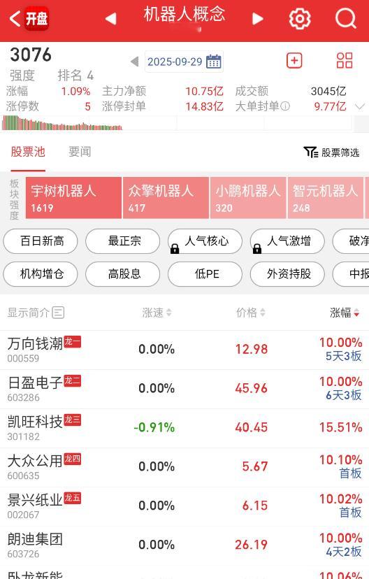 机器人今天也不错的​​​
