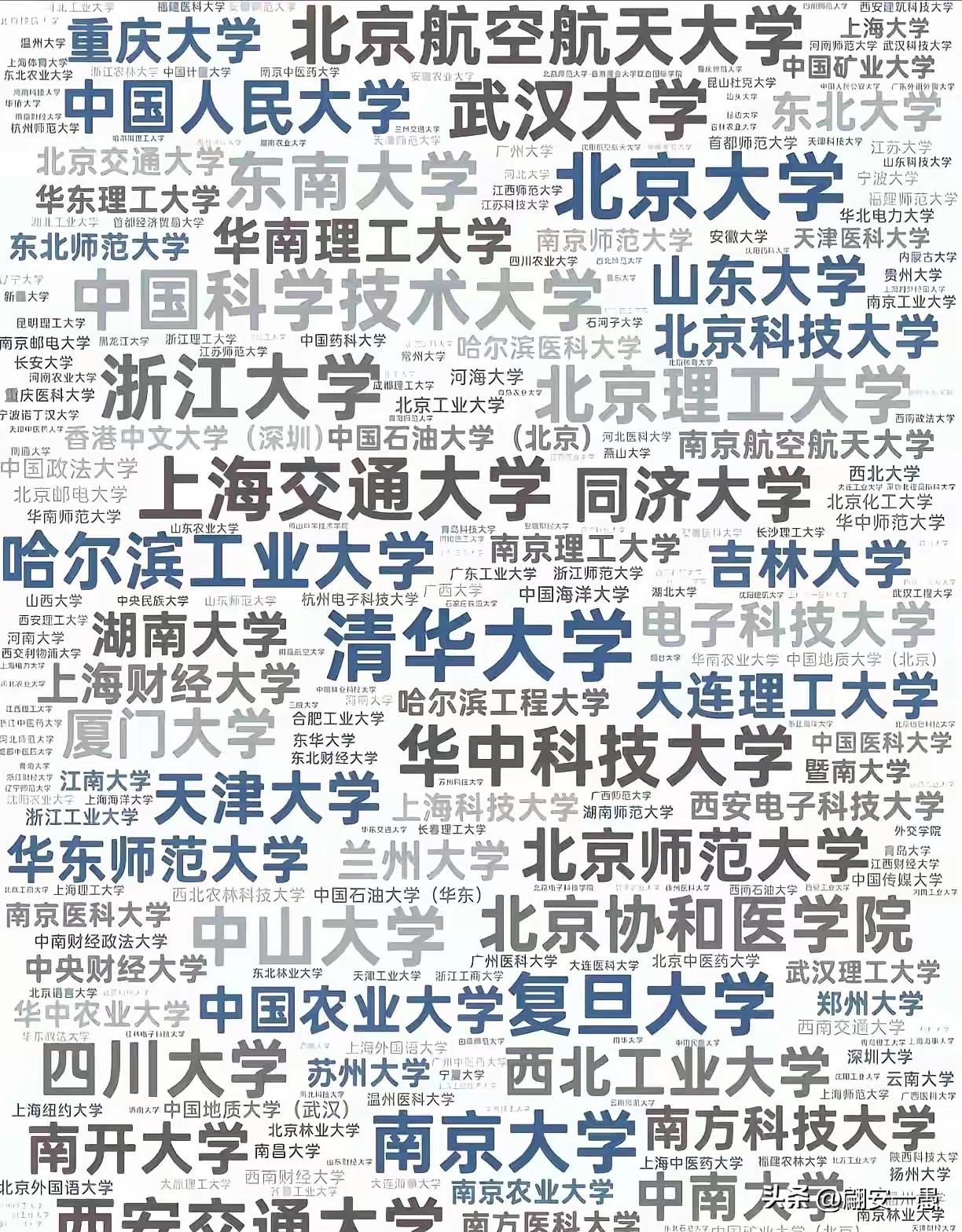 在最显眼的地方找到了最不显眼的你—我的大学看看你的大学在哪里高考倒计时