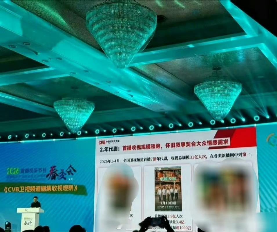 CVB中国视听大数据官方公布赵丽颖《小城大事》在年代剧里首播收视规模领跑