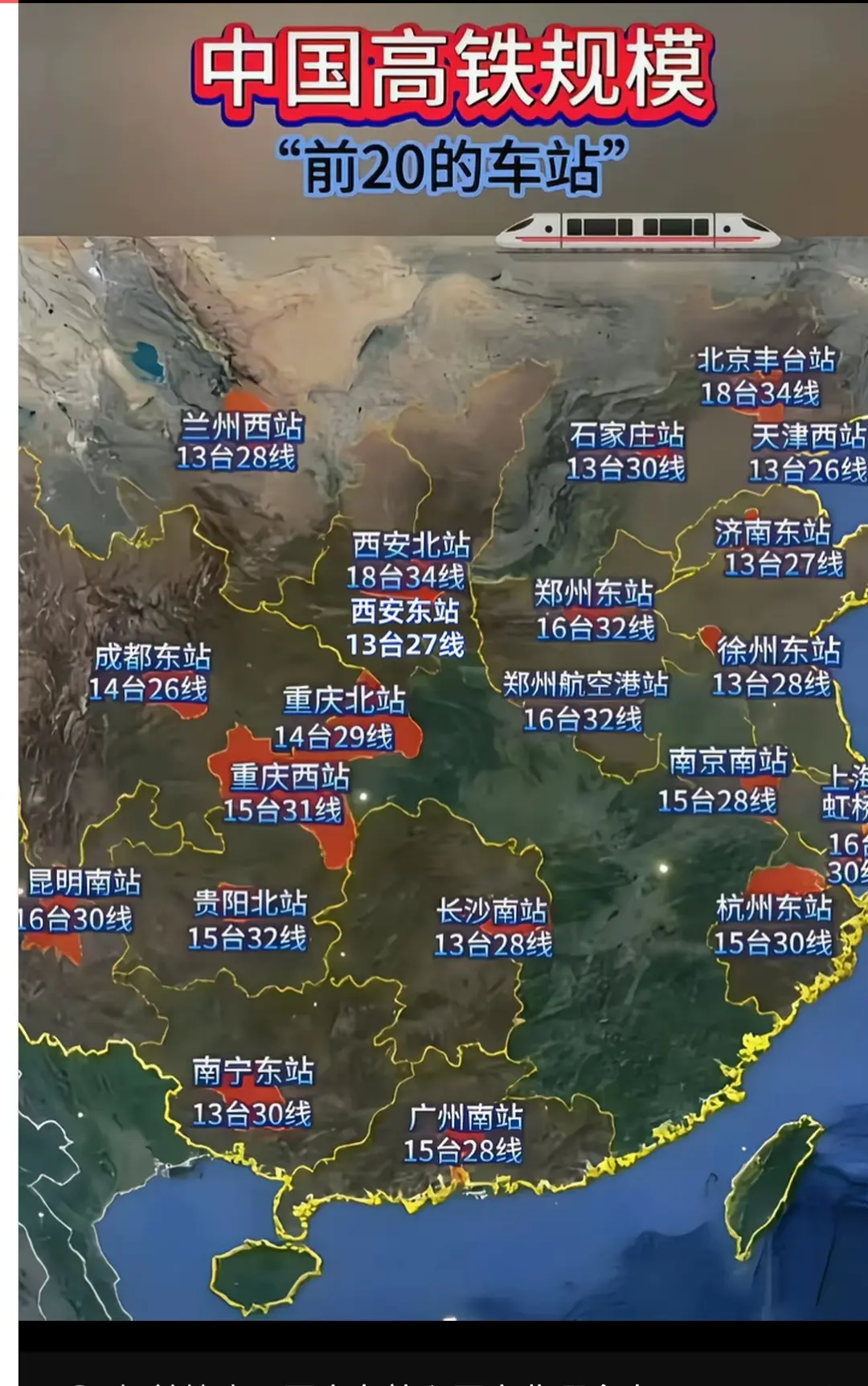 中国高铁站前20名分布图。