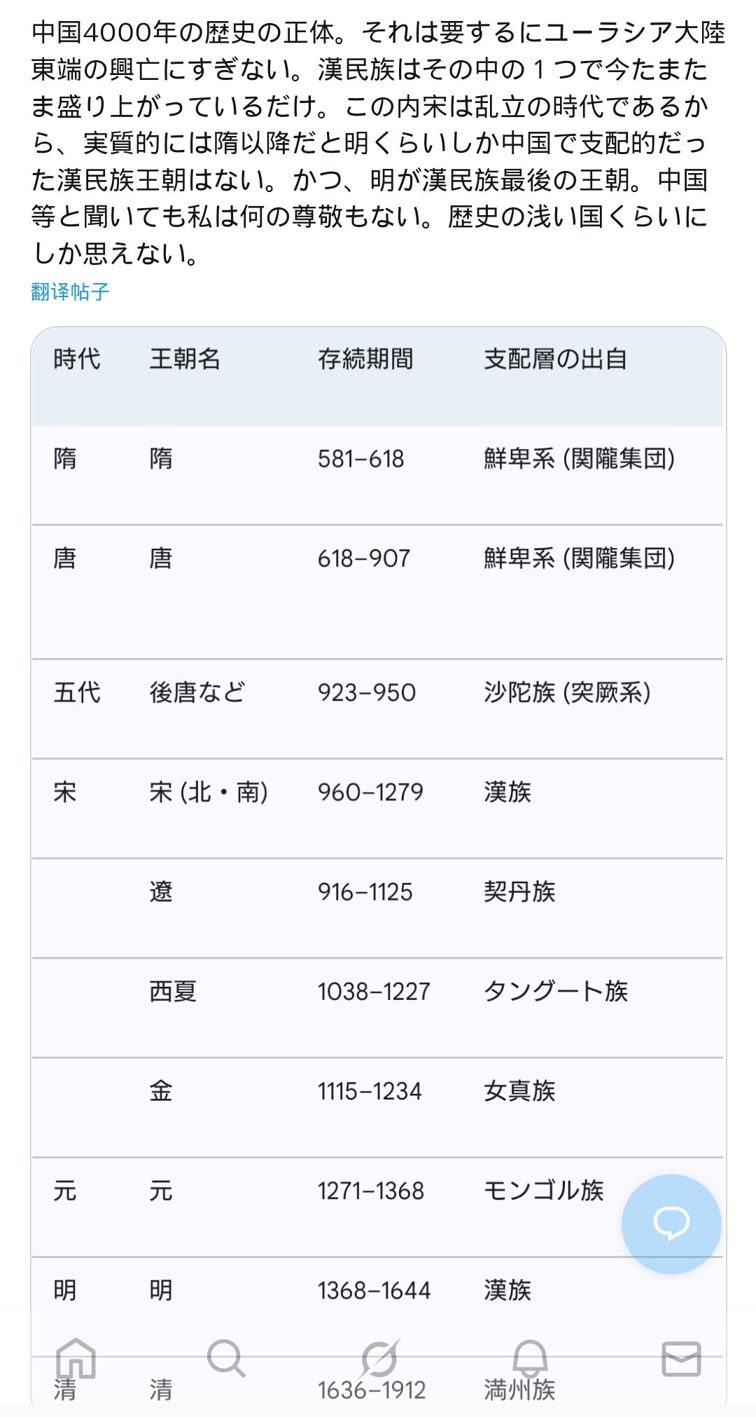 “皇汉”的危害在于：自毁根基，授人以柄。“皇汉”史观用“血统”和“情绪”切割