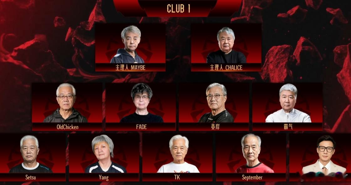 查理斯和Maybe的俱乐部名单：鸡哥，Fade、天命，霸气，熊哥，皮鞋，TK，玄
