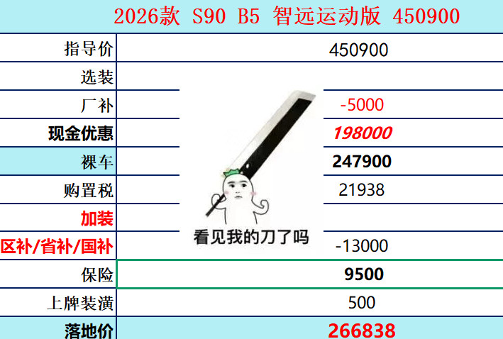 2026款S90B5致远运动版指导价450900元置换补贴+厂家补贴双叠加全款