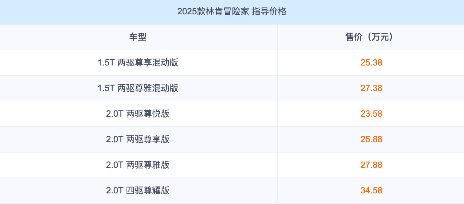 售23.58万元起！2025款林肯冒险家正式上市​​​