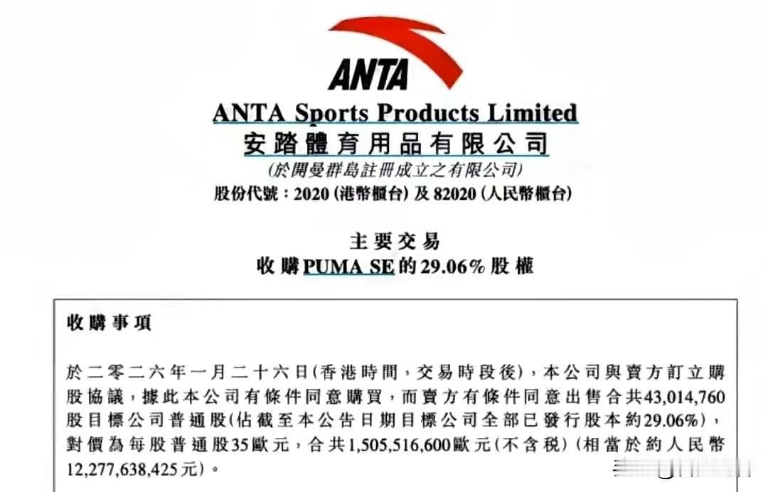 福建晋江安踏集团成功收购德国著名品牌Puma。安踏集团宣布，斥资15亿欧元（约