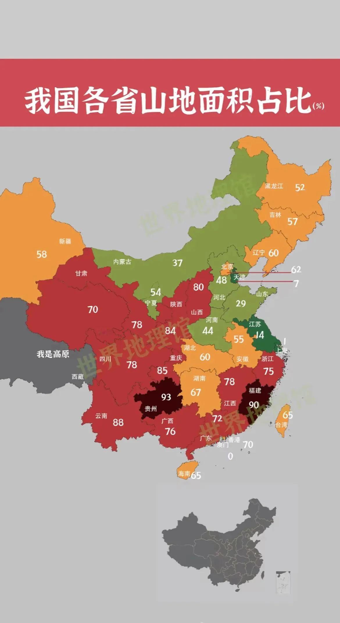 中国各省区间的山地占比贵州跟福建有得一比但是这两地的海拨都不高，福建海拔更低