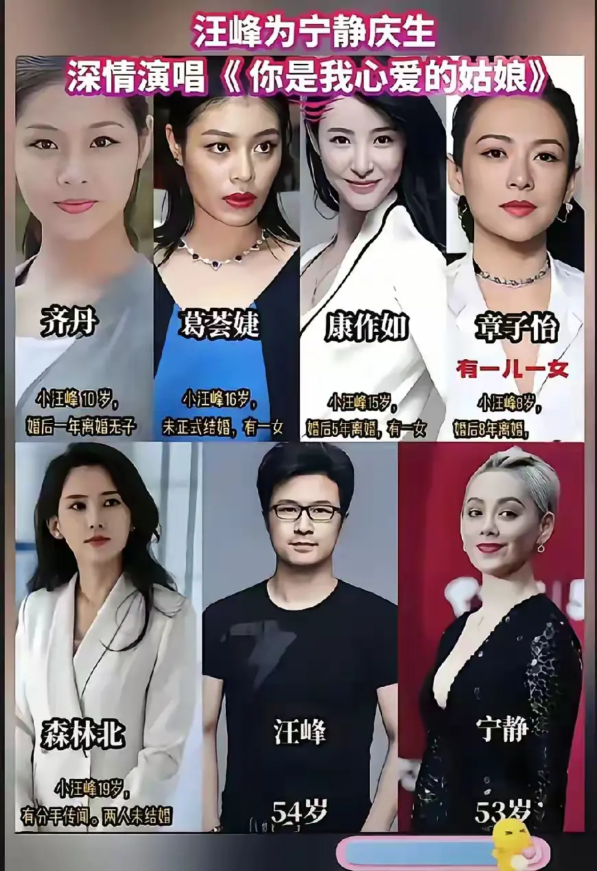 你可以质疑汪峰的人品和才华，但你不可以质疑汪峰的审美。大家看看汪峰处的对象，哪