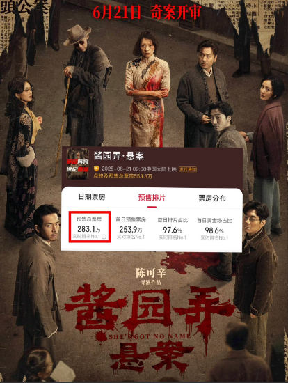 什么叫三个和尚没水喝，看看《酱园弄》的预售票房就明白了。集结众多大咖，4个