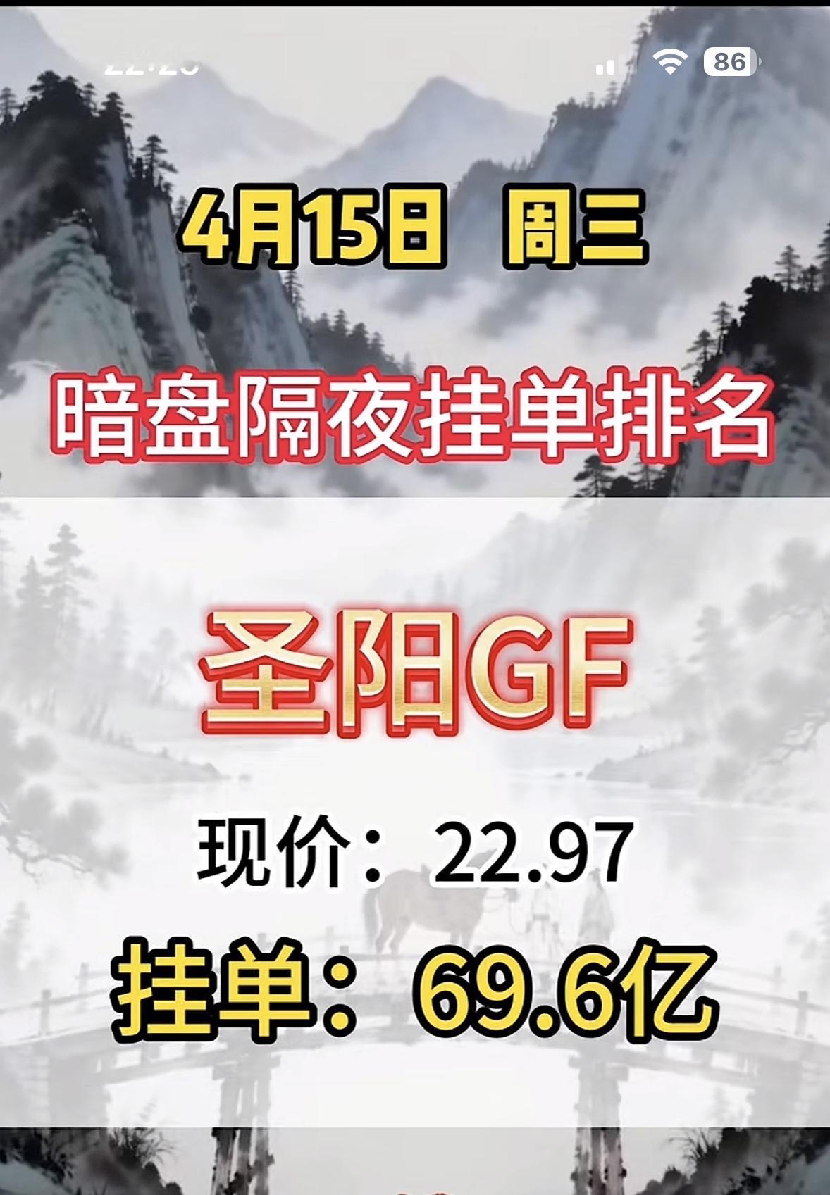 4月15日周三，暗盘隔夜挂单排名揭晓。这可是资金对次日行情的提前投票，是捕捉