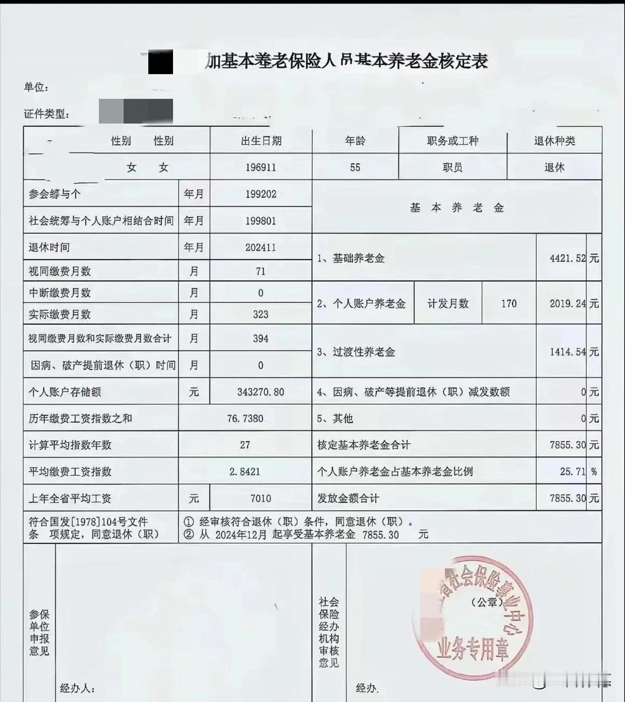 地偏福利但很好，你不能不信，黑龙江的福利待遇还真是不错的。作为一名女性退休职工