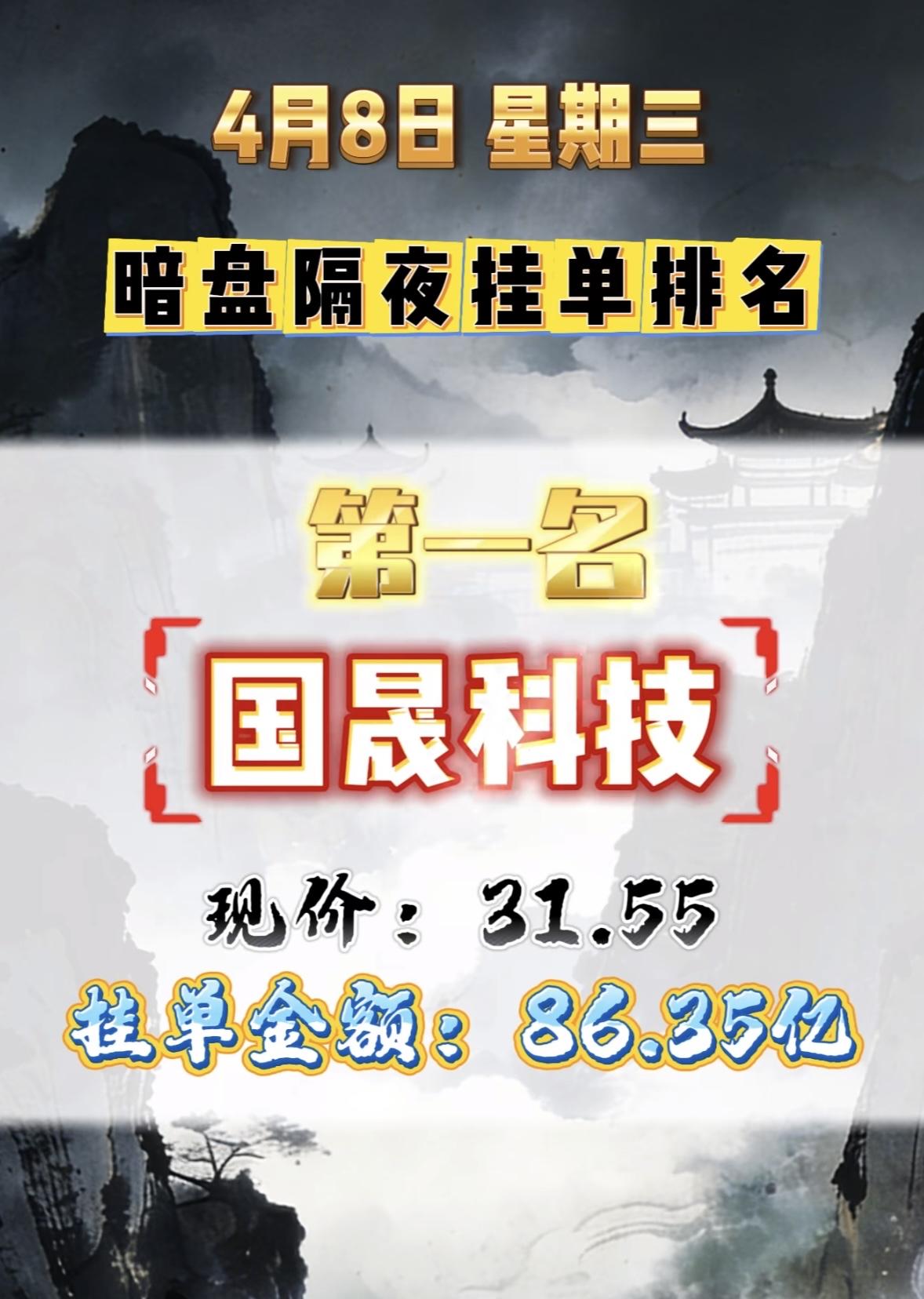 4月8日周三暗盘隔夜挂单排行榜出炉中利集团暗盘隔夜挂单排行第八，现价5.28