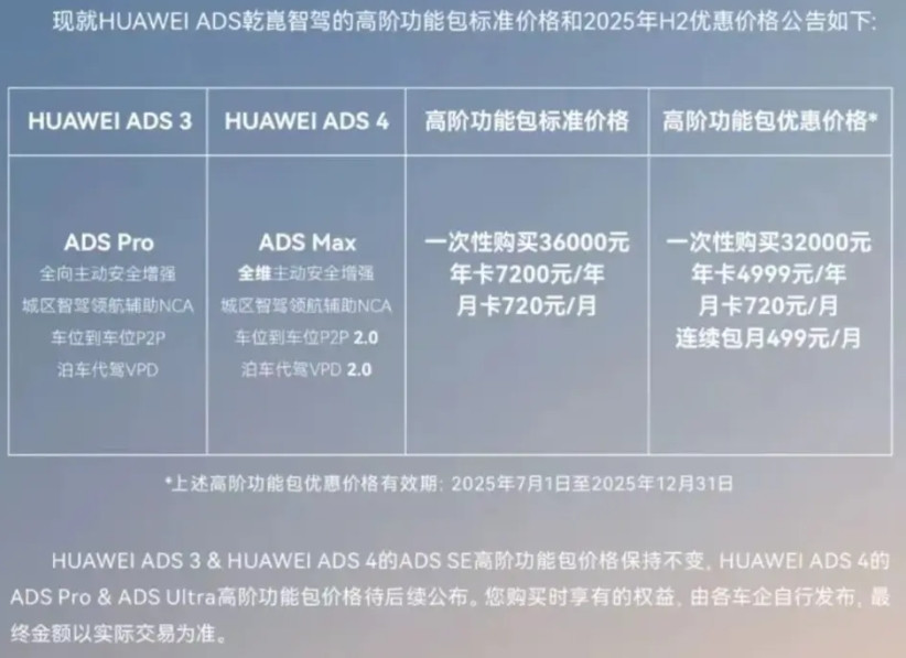 2024年，华为智能汽车解决方案的年收入才首次实现盈利，为263.53亿元，同比