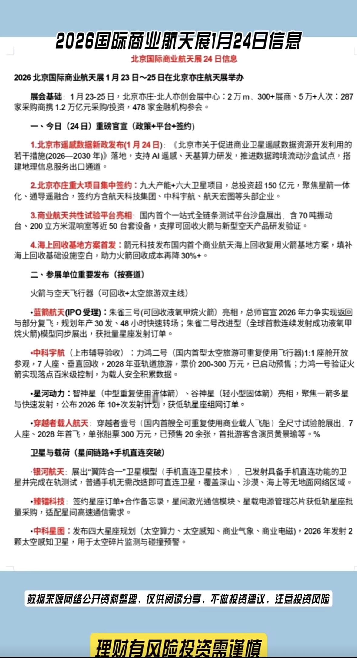 2026年商业航天展1月24日的最新动态分享。2026北京商业航天展重磅开幕