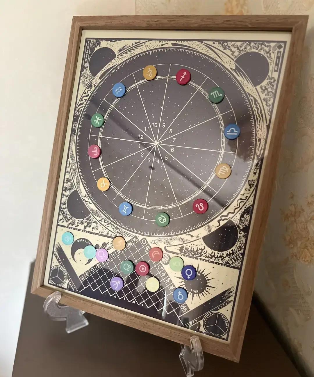 4月7日好运buff拉满！这3个星座直接开启“开挂模式”，快接好运4月7日月亮