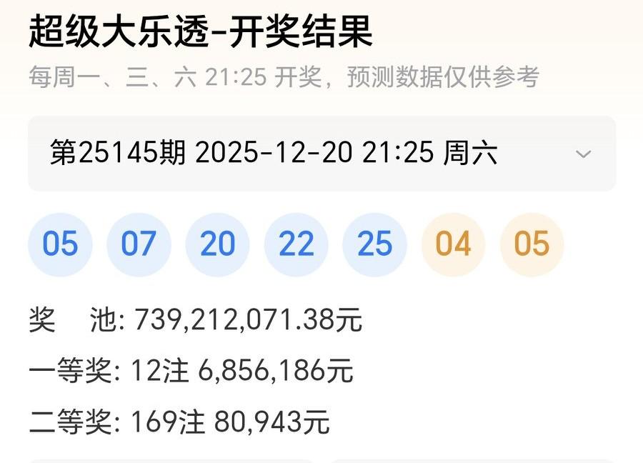 大乐透今晚开奖了，你中奖了吗？