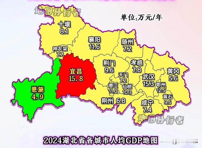 湖北各市的人均GDP分布还是比较均衡的，只是没想到宜昌竟然比武汉都要高、位居第一