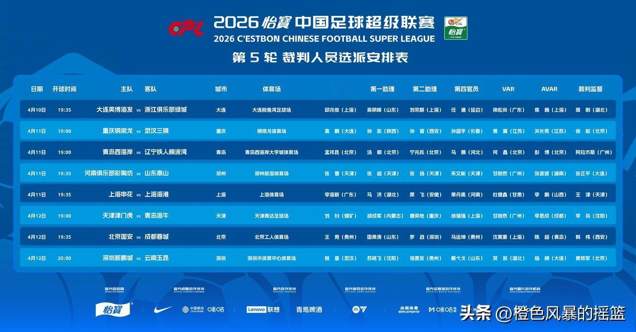 客战河南，踢出精气神就是胜利刘洋、谢文能以及彭啸均未出征克雷桑旧伤未愈，在基