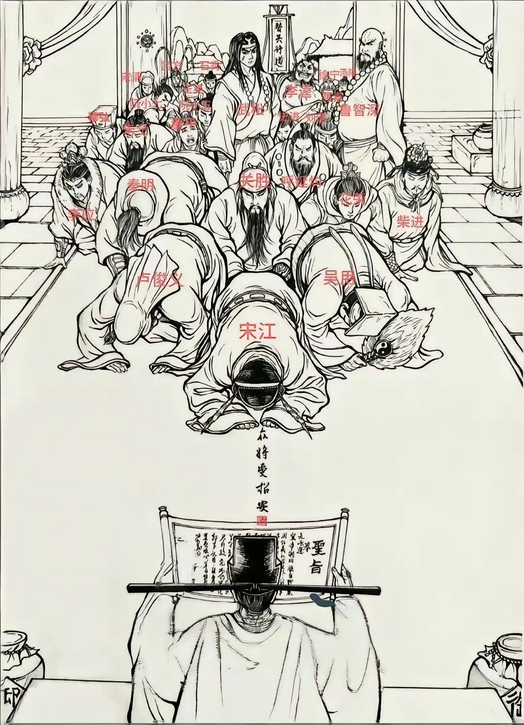 你对宋江的看法和小时候有变化吗?