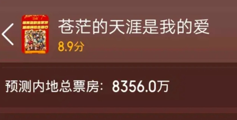 一些人都说“凤凰传奇”曾毅，跨界拍电影的处女作《苍茫的天涯我的爱》票房惨不忍睹（