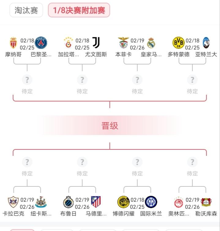 欧冠淘汰赛附加赛得对阵，皇马再战本菲卡，大巴黎与摩纳哥的法甲内战也可谓流量拉满。