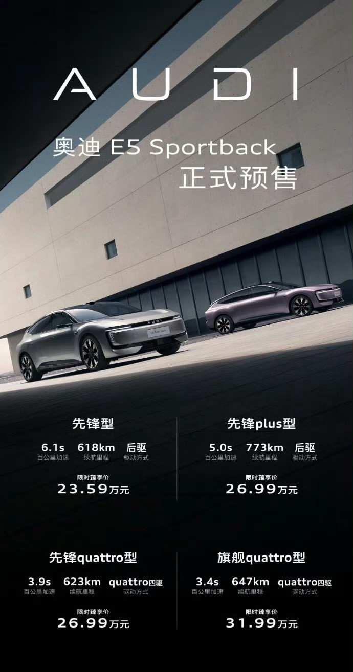 奥迪E5预售权益太值了奥迪把价格一次定到位了，现在给奥迪E5下定肯定血赚！除了给