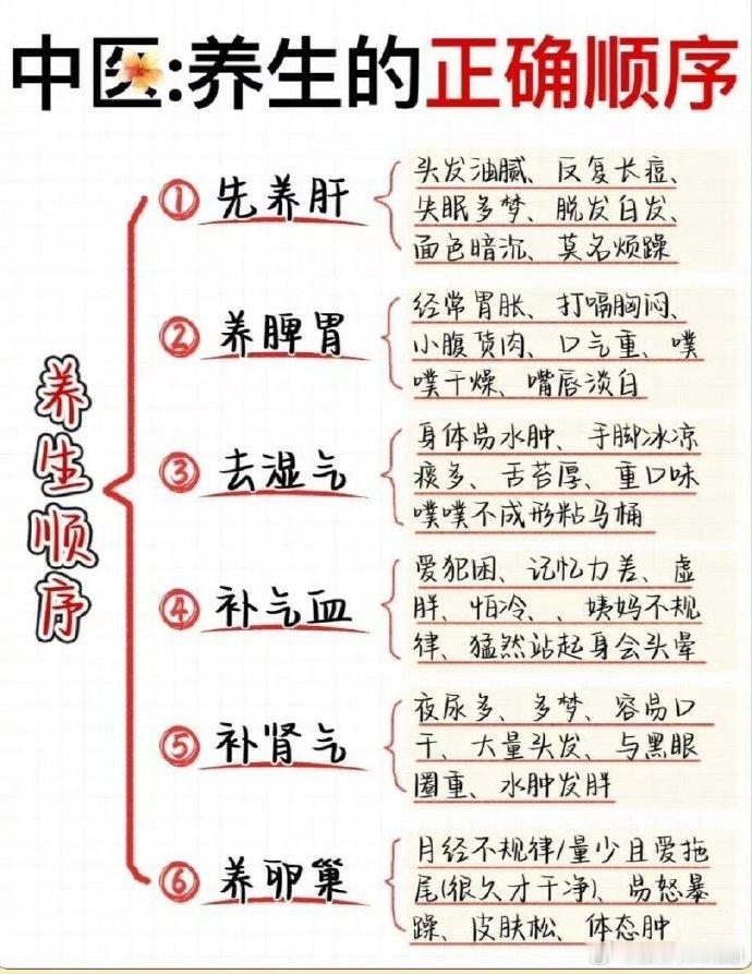 【养生六步曲·重塑版】别急着一口吃成个“仙子”，身体有它自己的脾气。把顺序记牢，