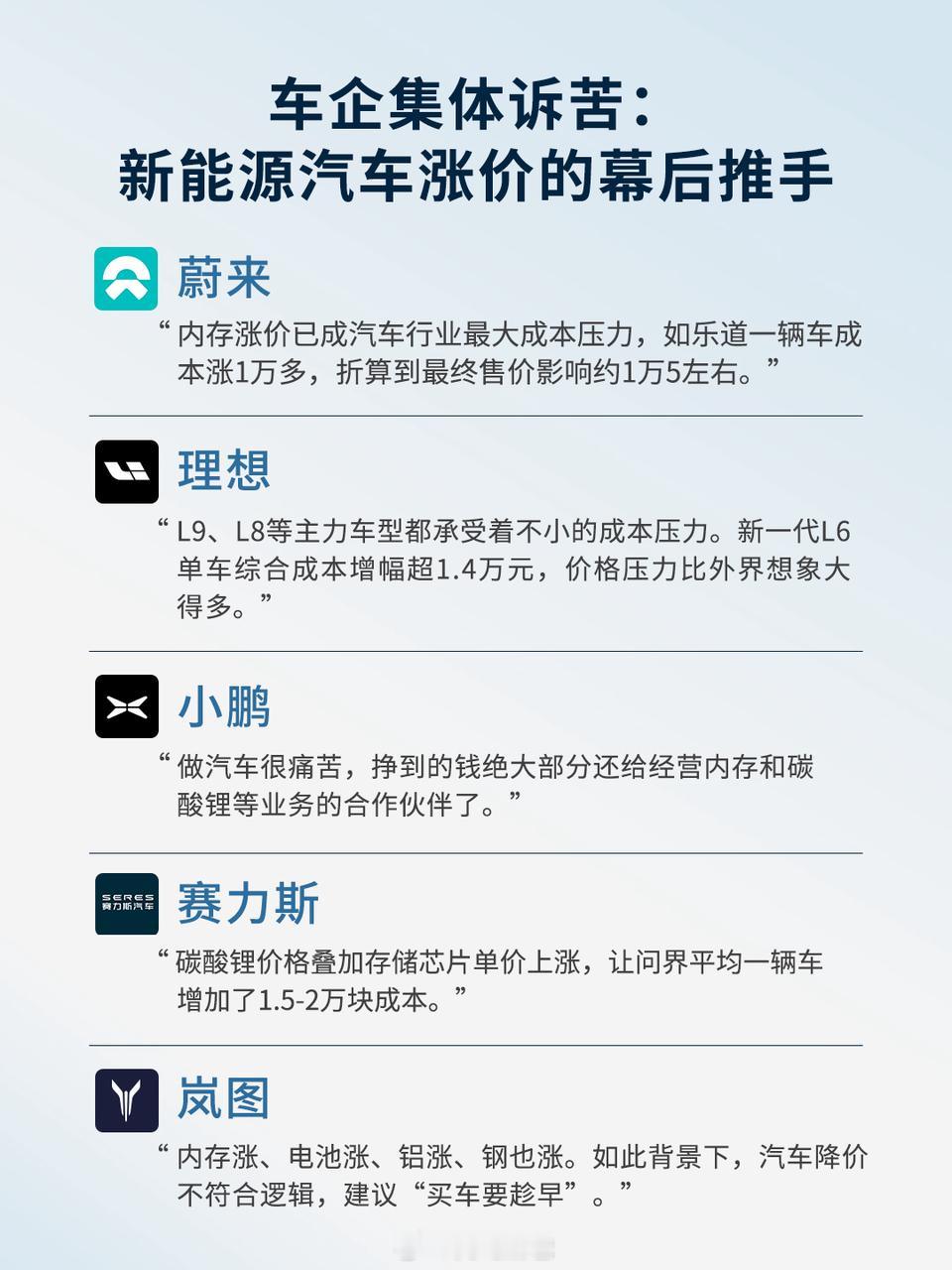 今儿下午被理想L6成本上涨的事情给刷屏了对此我想一句，真TM活该，每次新车上市，