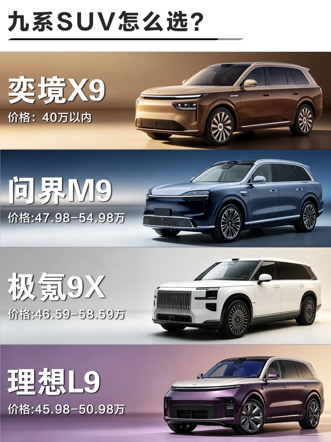差了 10 万块，四台9系 SUV差别到底有多大