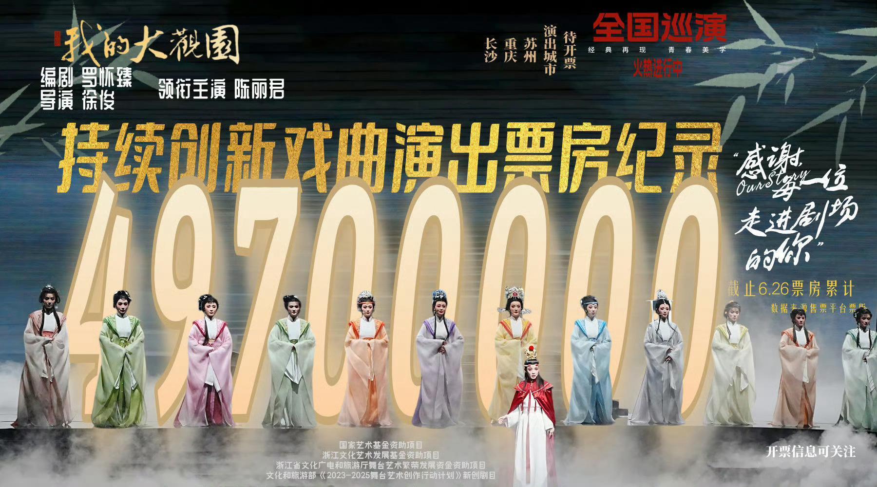 投稿：陈丽君当代戏永一陈丽君领衔主演《我的大观园》截止6月26日票房已达4970
