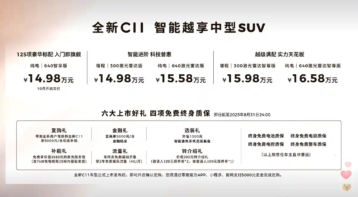 售14.98万起，新款零跑C11正式上市。​​​