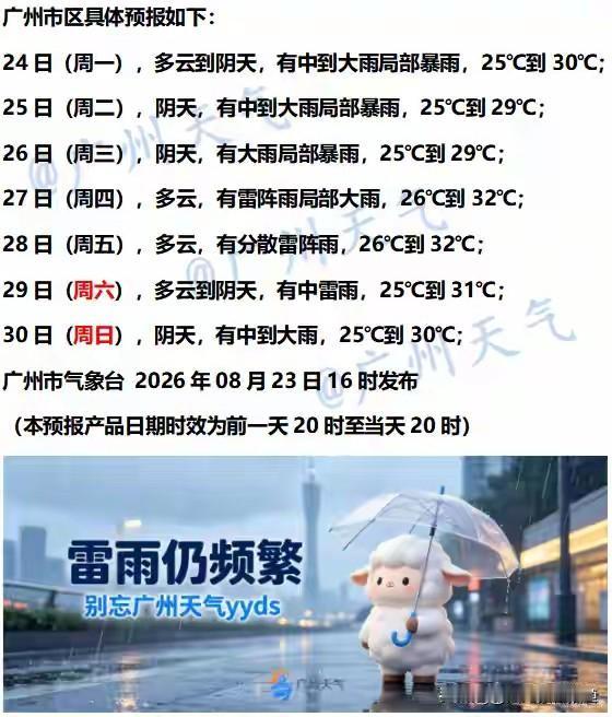广州开启一周多雨模式！8月24日起雨水天天打卡，闷热潮湿整周在线广州市气象