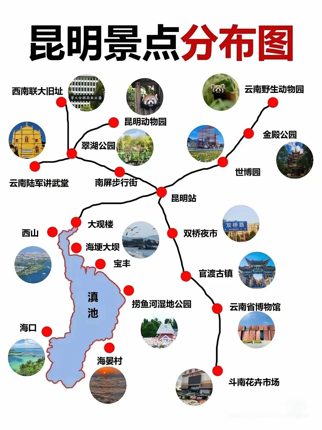 昆明旅游景点分布图