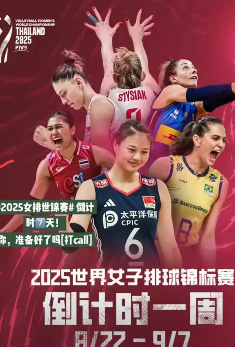 世界女排世锦赛，倒计时7天！海报设计由6国优秀选手构成！中国女排队长龚翔宇站