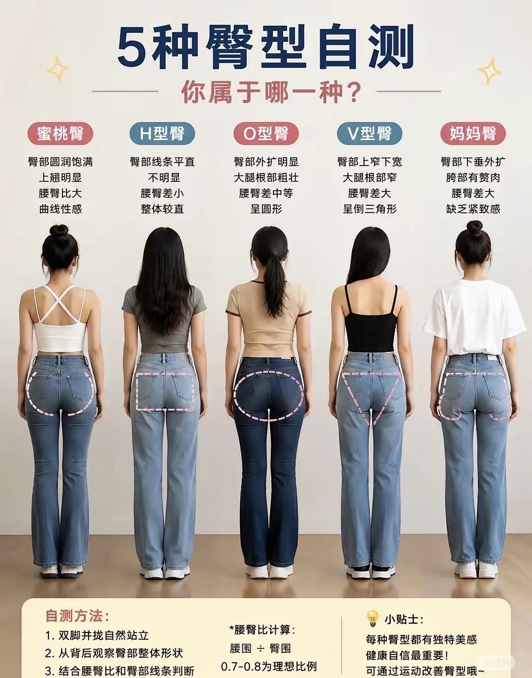 女人五种臀型自测，你属于哪一种？臀型美女臀肌功能女生臀臀肌功能女生臀臀