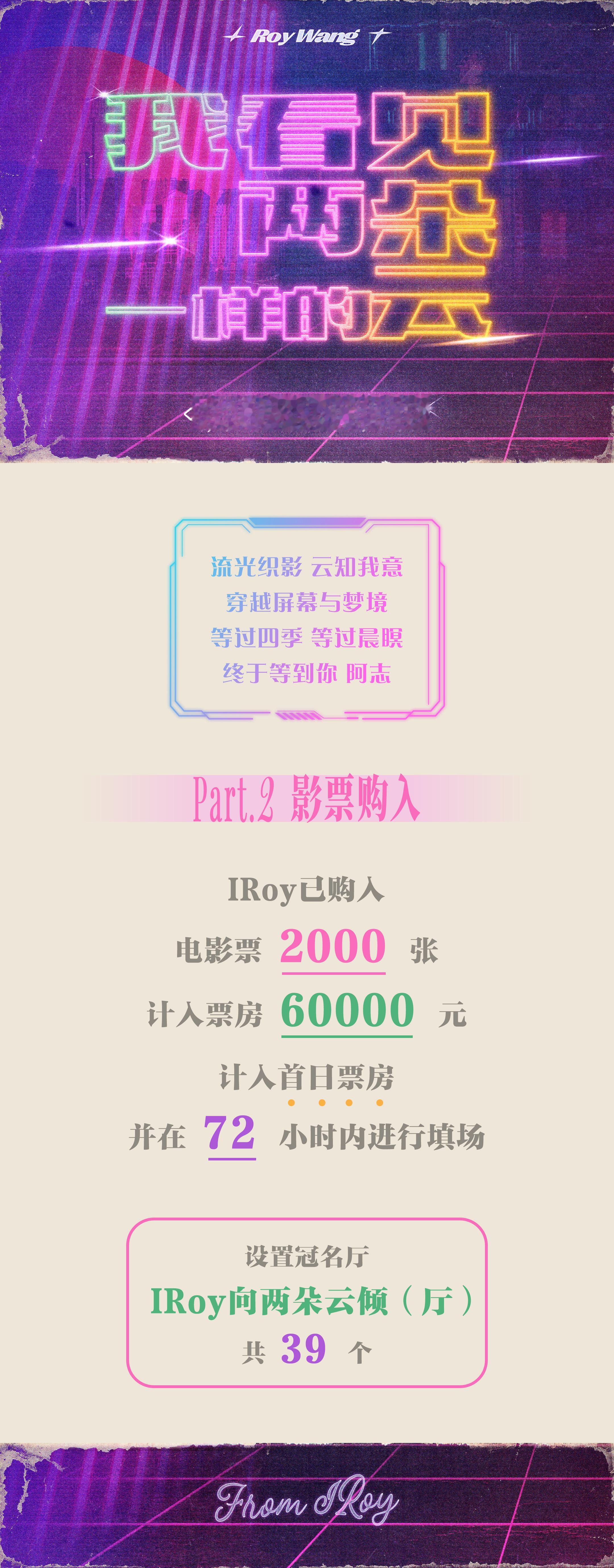 王源王源我看见两朵一样的云IRoy·《我看见两朵一样的云》影票购入&城市宣