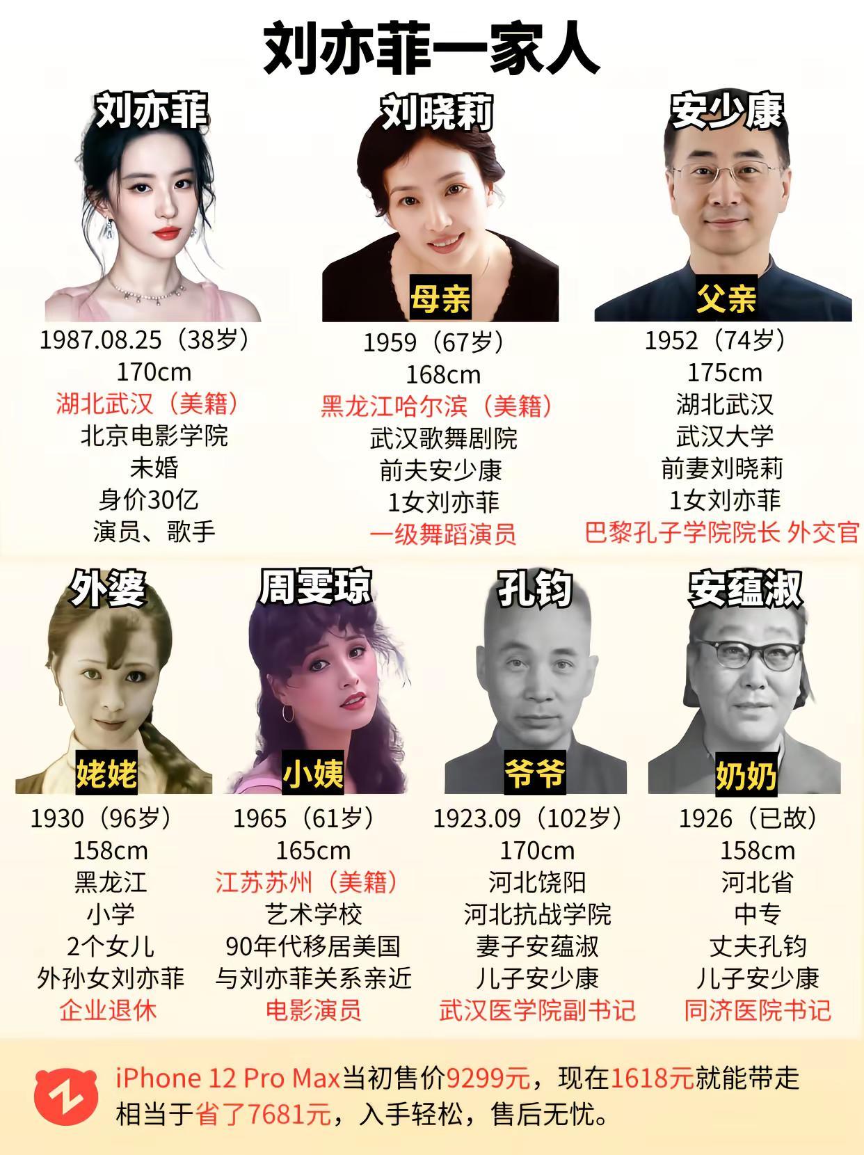 刘亦菲一家人。刘亦菲神仙姐姐