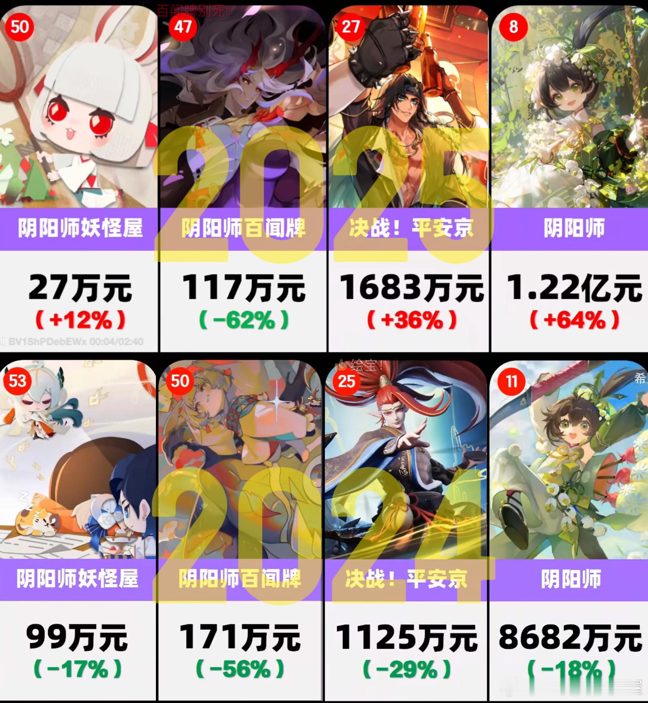 阴阳师手游阴阳师IP手游（本家、决京、百闻牌、妖怪屋）2024、20