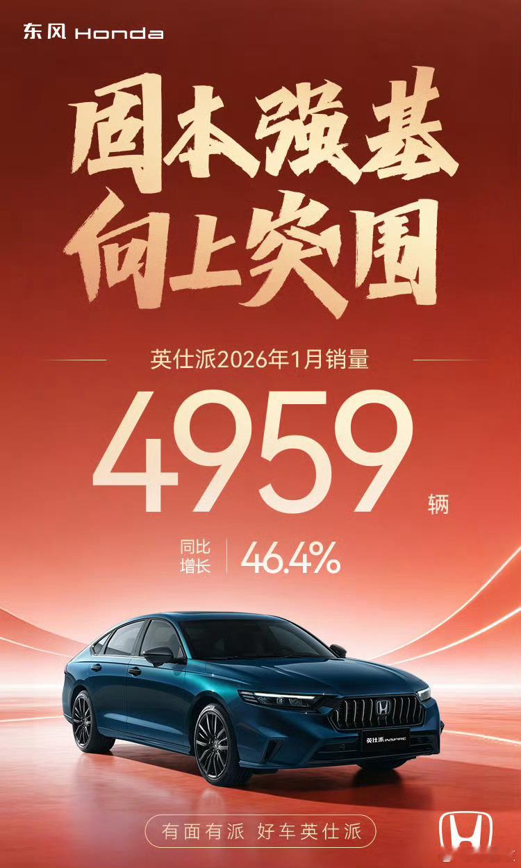 CR-V销量19141台！东风本田1月销量31377台，同比增长4.4%日前，东